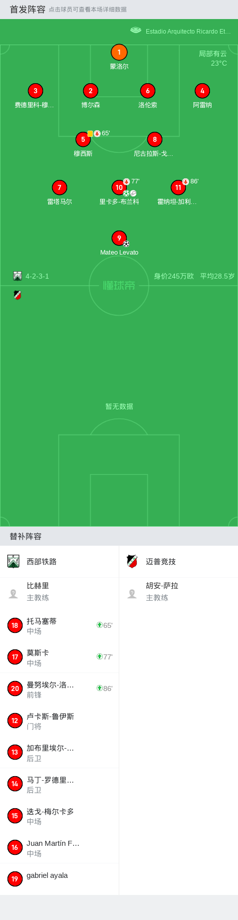 打破僵局，前卫球员助球队夺冠