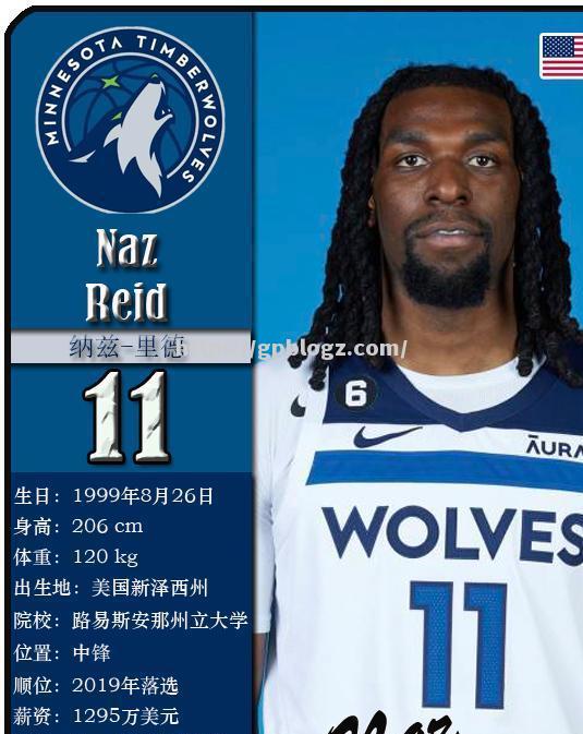 森林狼队成绩出乎意料,领先西部前列迎接挑战 森林狼队成绩出乎意料,领先西部前列迎接挑战