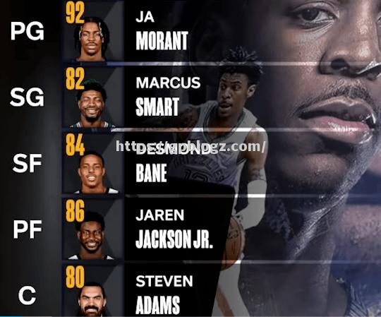 爵士队主席米勒剖析球队赛季表现,为未来设定目标 爵士队主席米勒剖析球队赛季表现,为未来设定目标