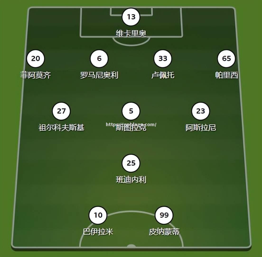 罗马逆转击败对手，积分榜上升