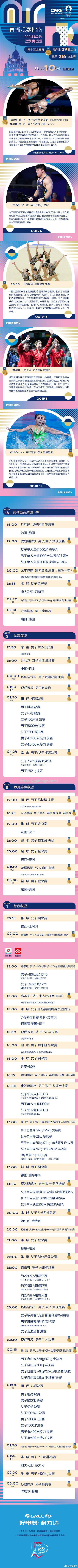 俄罗斯代表团在跳水比赛中包揽奖牌 俄罗斯代表团在跳水比赛中包揽奖牌