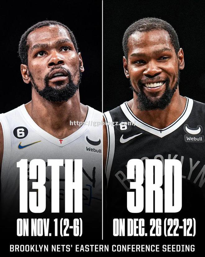 篮网大胜步行者，士气高涨