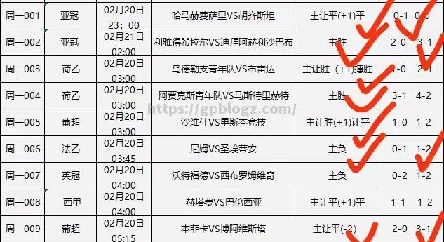 斯托克城主场平局，保持稳定