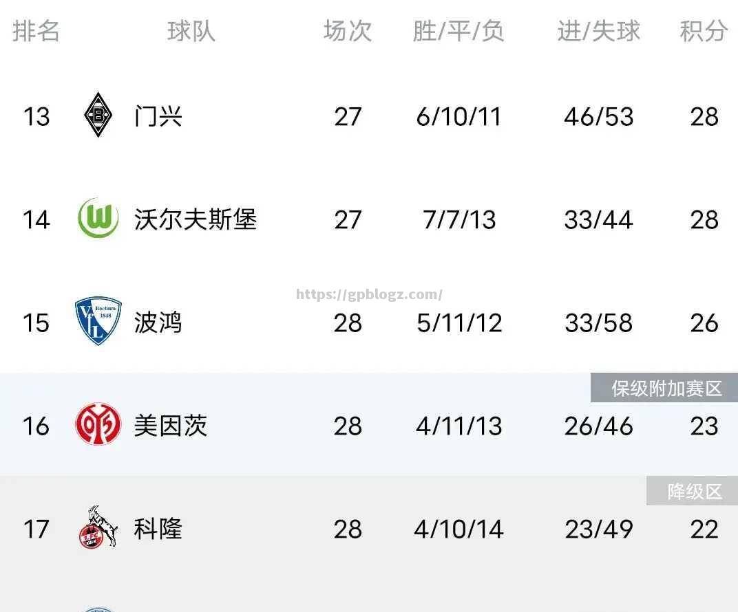 南宫娱乐-多特蒙德主场告捷，继续领跑积分榜