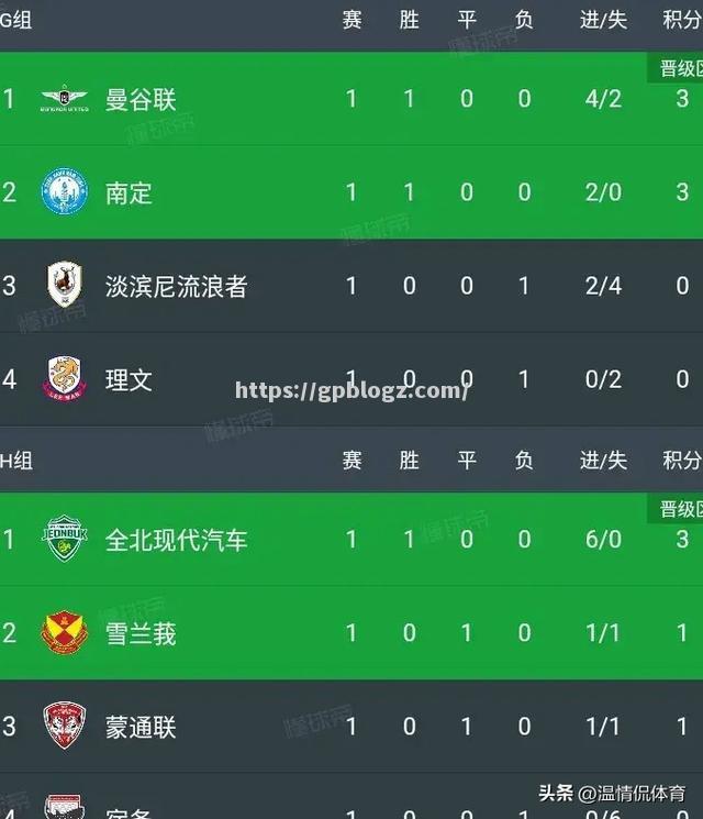 南宫娱乐-浙江男篮近期胜绩不断，积分榜上升