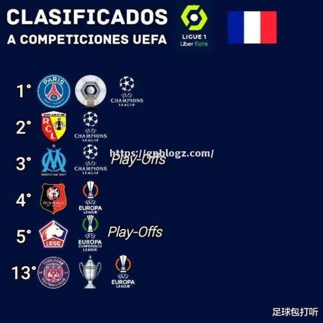 里尔客场平局,保持欧战资格竞争力 里尔客场平局,保持欧战资格竞争力