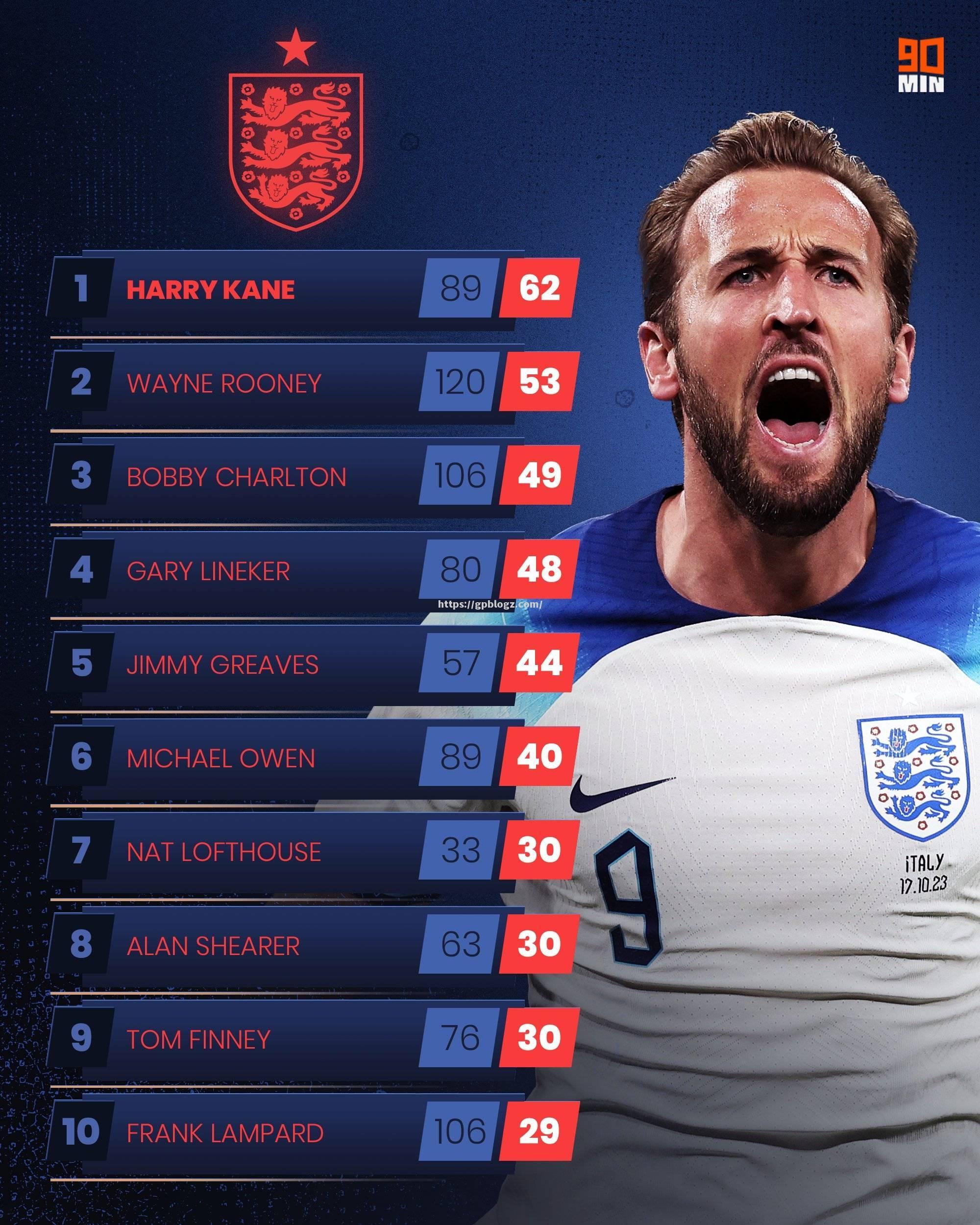 意大利赛场竞争激烈，球队实力逐渐显现