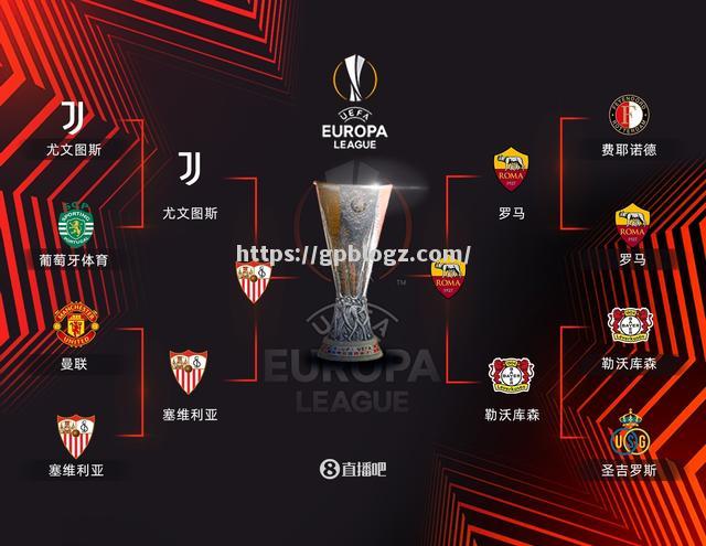 塞维利亚痛失胜机,晋级任务艰巨 塞维利亚痛失胜机,晋级任务艰巨