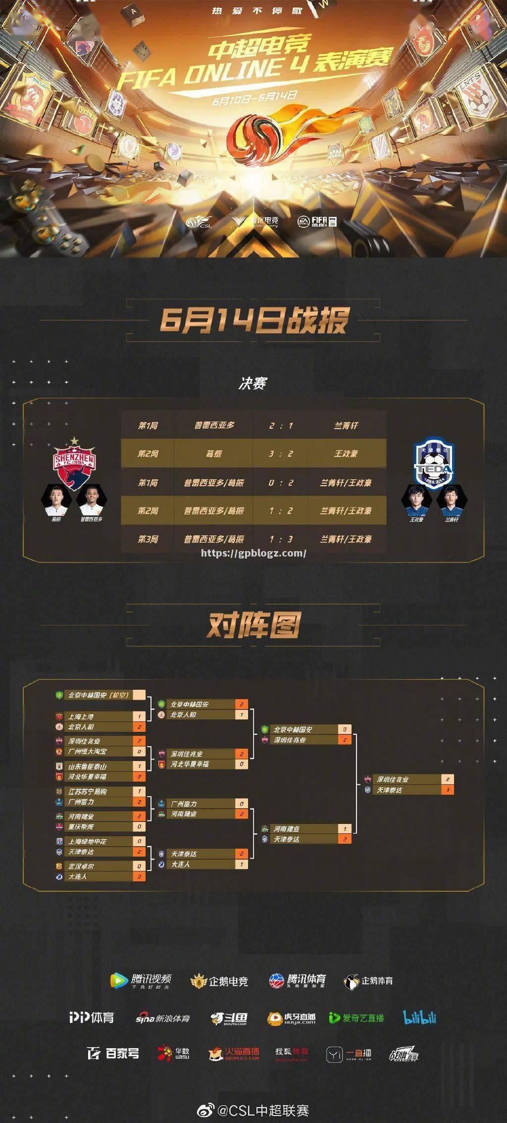 天津泰达客场不敌北京人和，遭遇连败