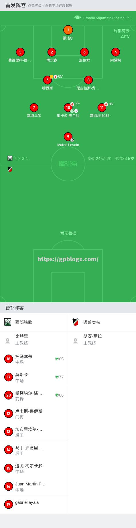 打破僵局，前卫球员助球队夺冠