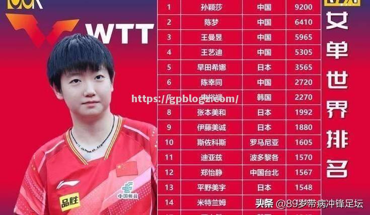 运动员们的付出和努力不容忽视，需要被珍惜