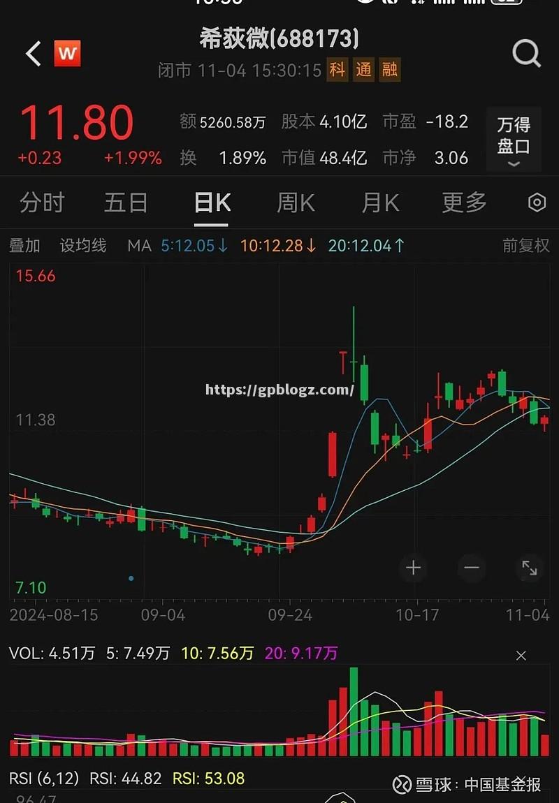 里尔宣布重要伤员复出，球队实力再添一筹