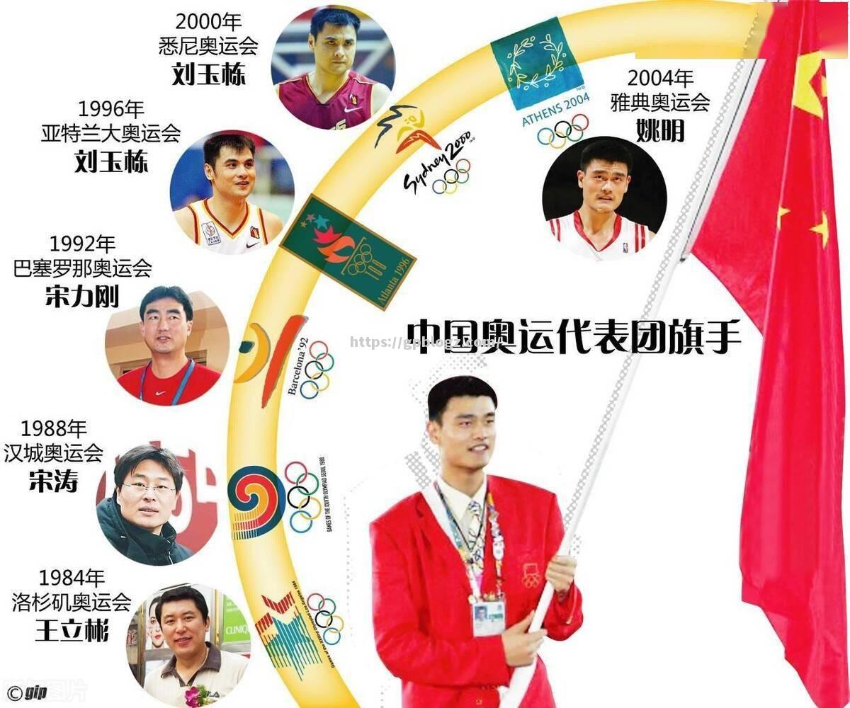 波多黎各代表团团结一心，决战下一轮