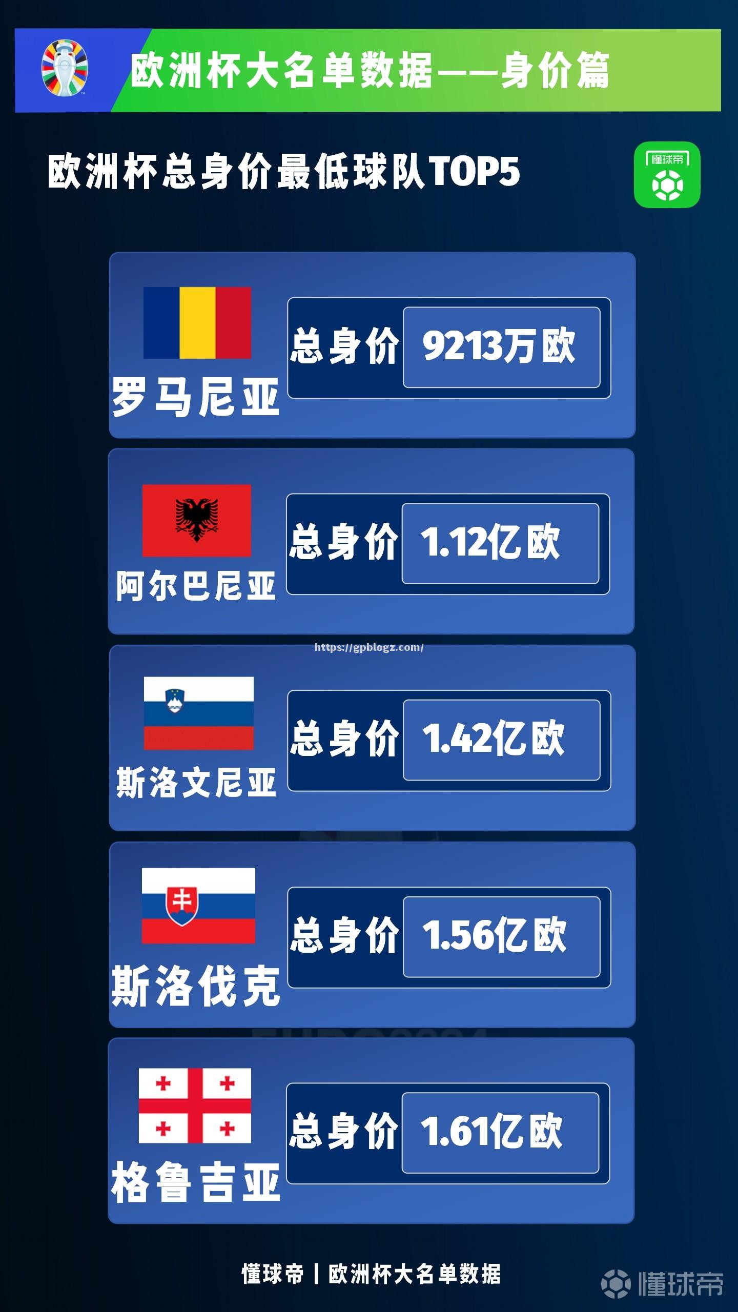 欧洲杯决赛倒计时越发激动