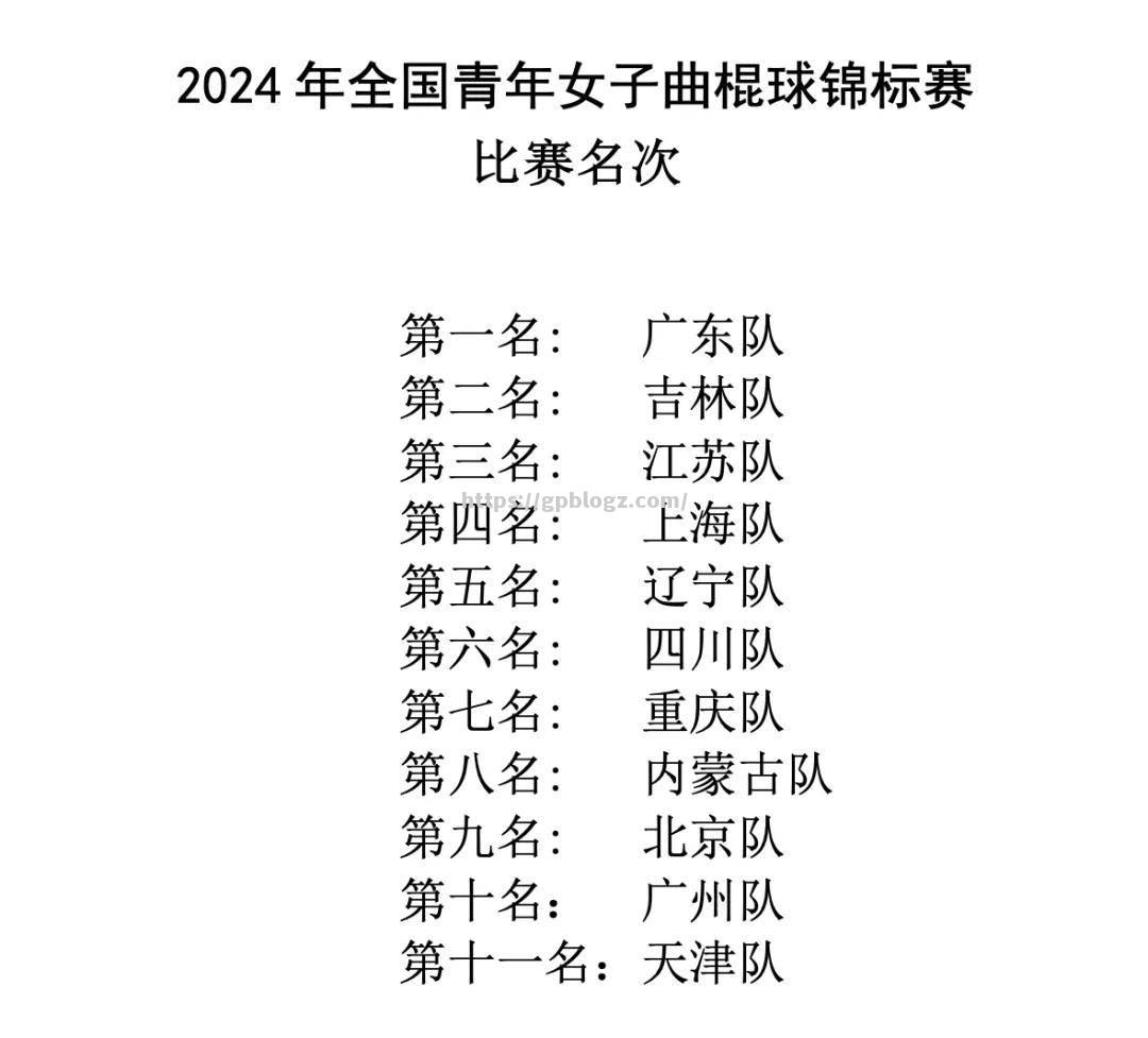 芬兰击败乌克兰获得女子曲棍球比赛头名