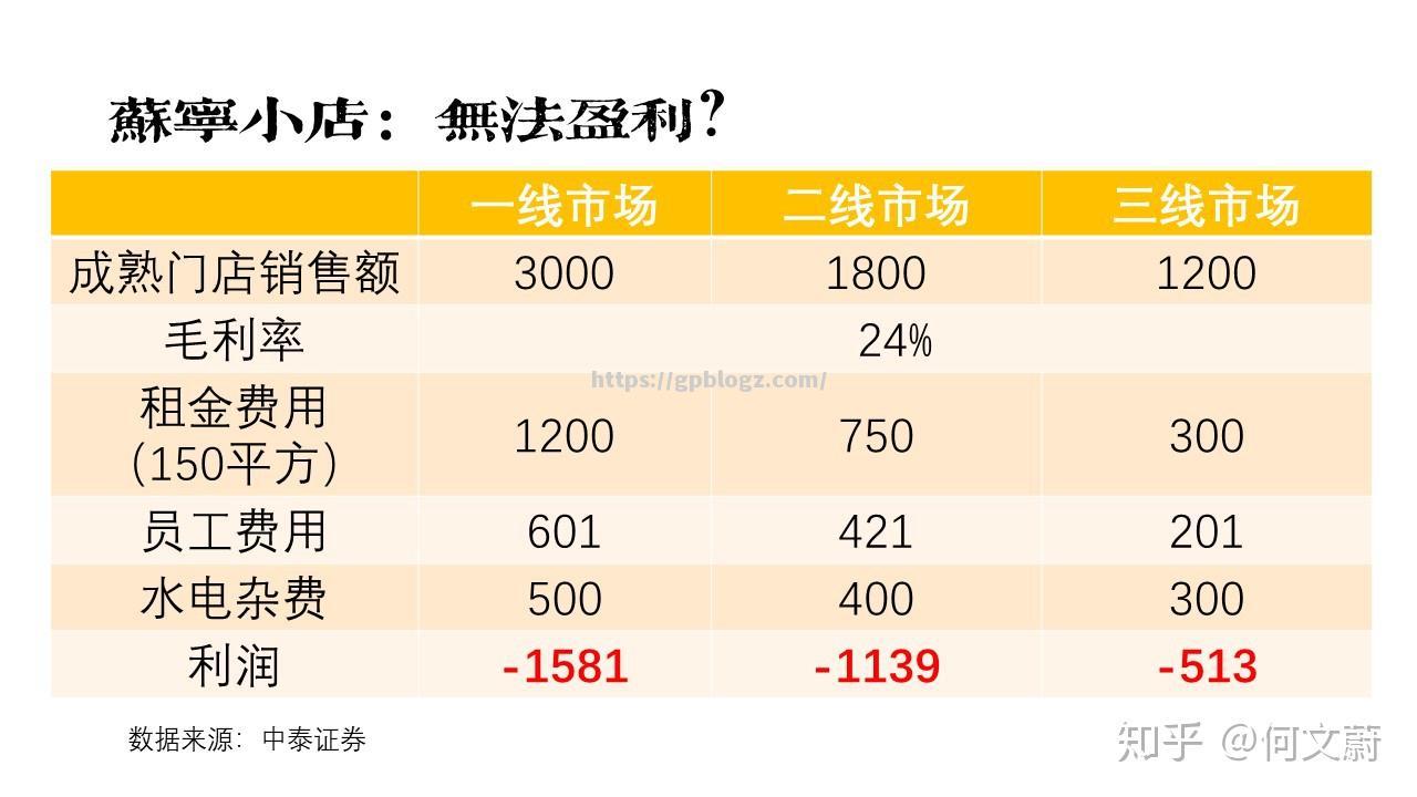 苏宁战胜建业，全力以赴收获了一场宝贵的胜利