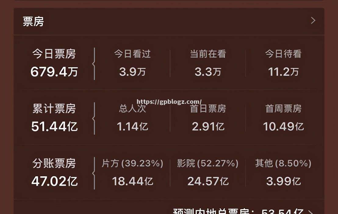 美国队大获全胜，实力毋庸置疑