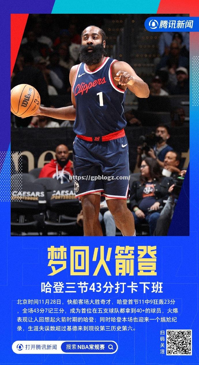哈登暴走+，篮网大胜森林狼