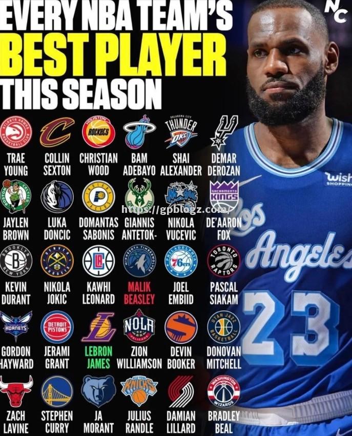 风云激战！篮网力克黄蜂，实力跻身前列