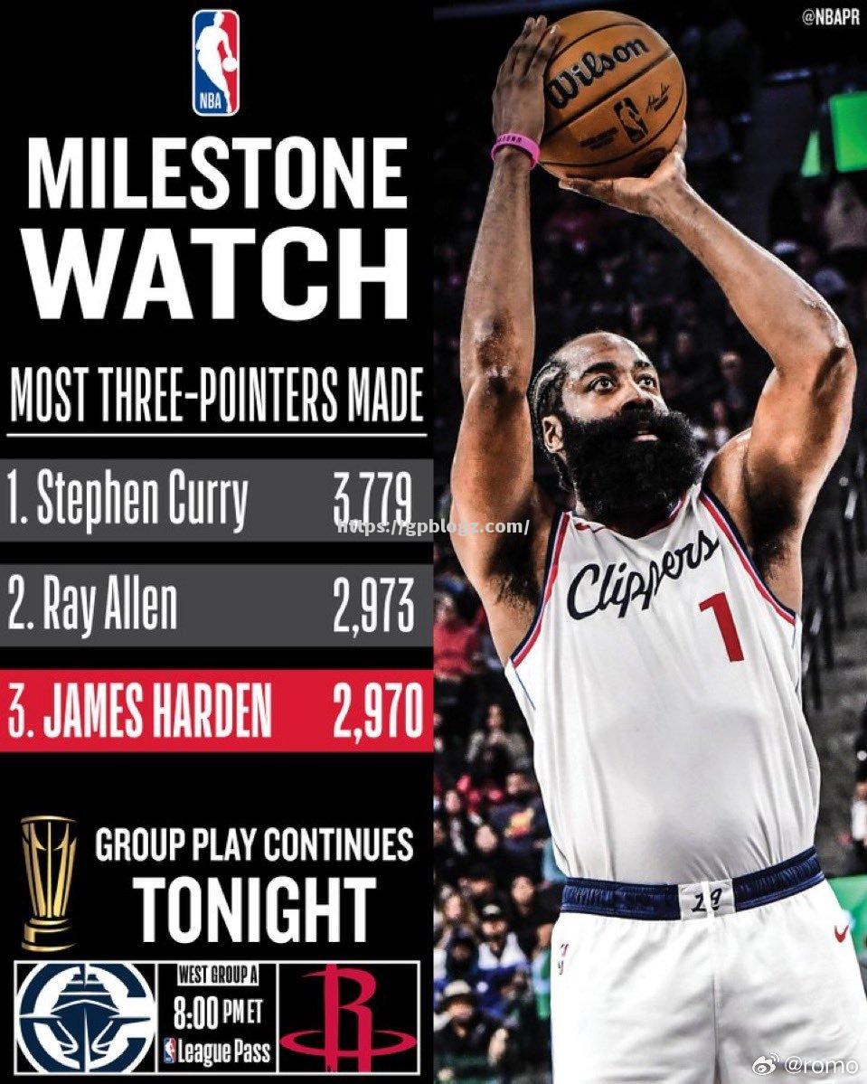 NBA哈登传承老将经验，追求更高荣誉